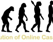 The Evolution of Online Casinos: From Origins to Modern Platforms